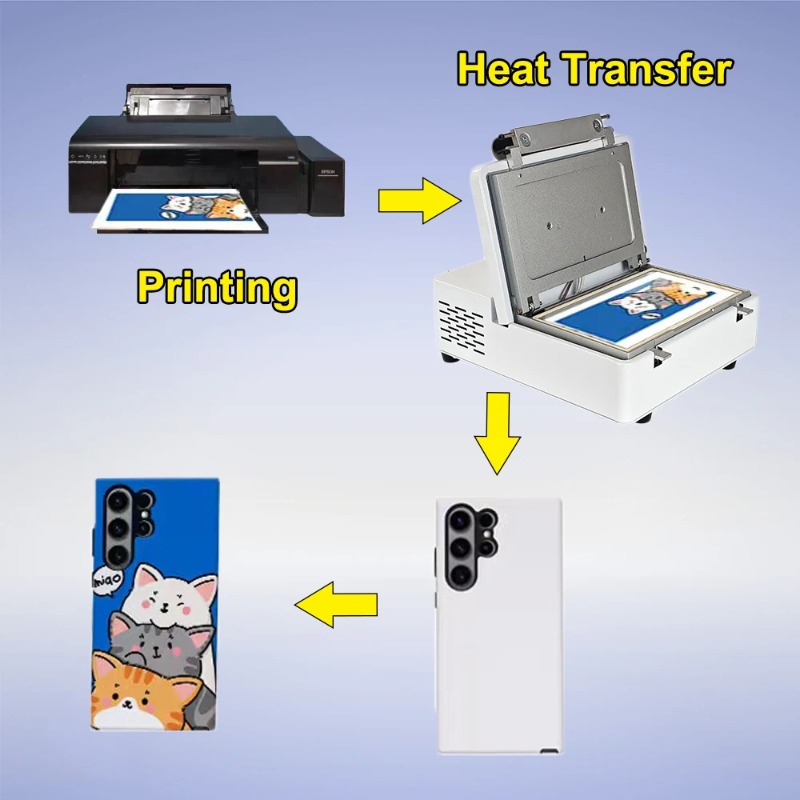 Máquina de Sublimación 3D al V - 3D Printing Plastic reseña y precio